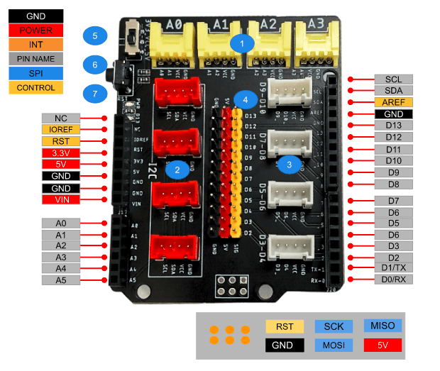 arduino uno2