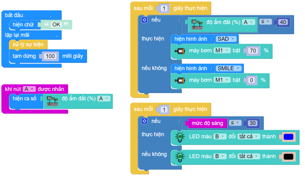 chau cay thong minh 3