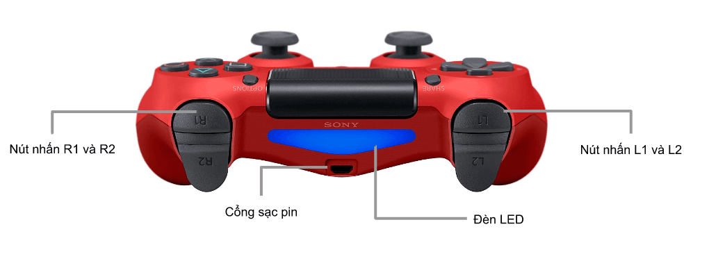 gamepad.4