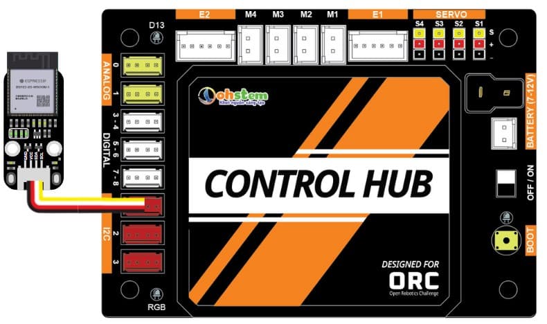 orc hub receiver