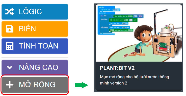 planbit 27