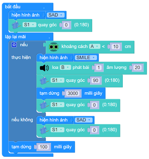 thung rac thong minh 2