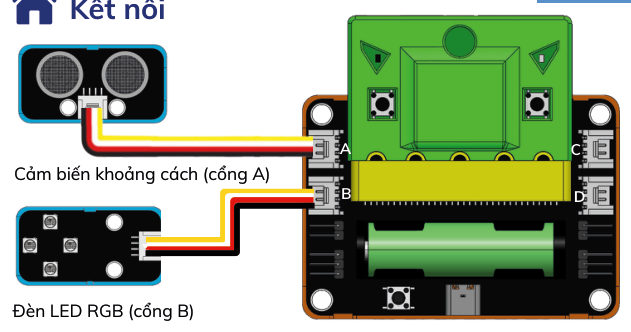 Kết nối bài 1