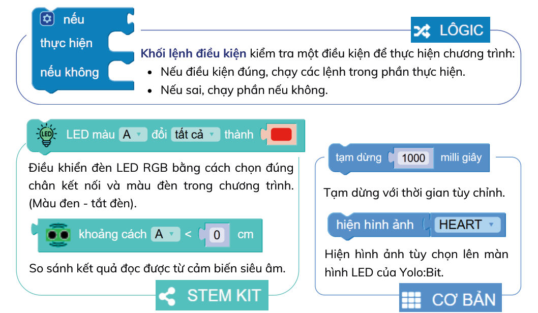 Giới thiệu khối lệnh bài 1