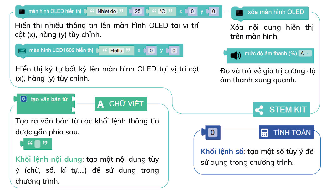 Giới thiệu khối lệnh bài 3