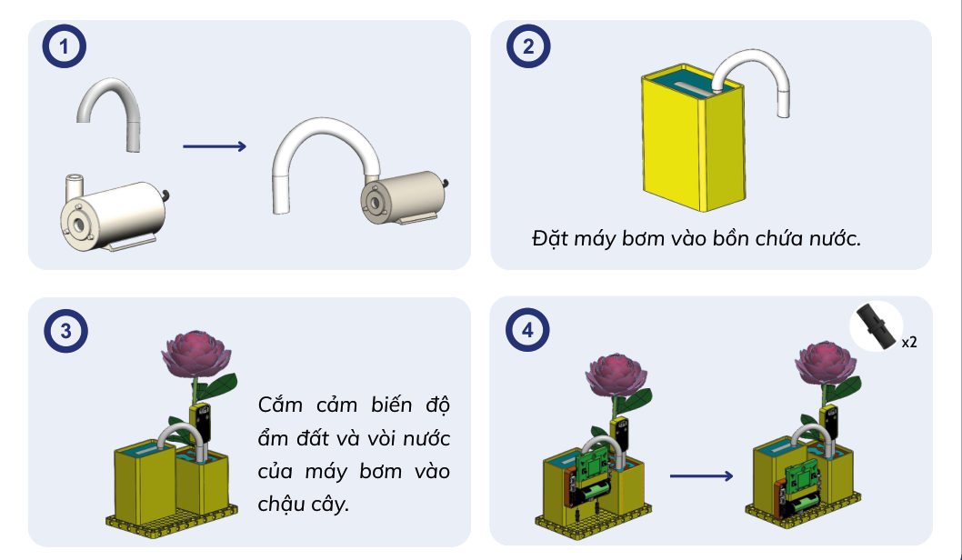 Lắp ráp bài 5