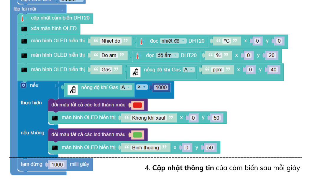 Chương trình hoàn thiện bài 6