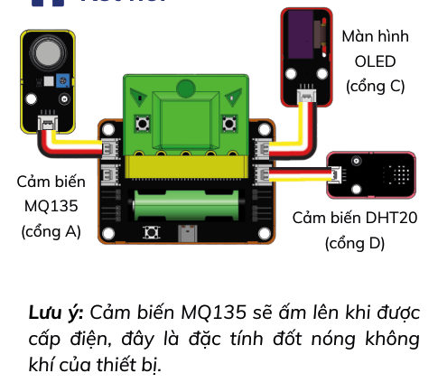 Kết nối bài 6