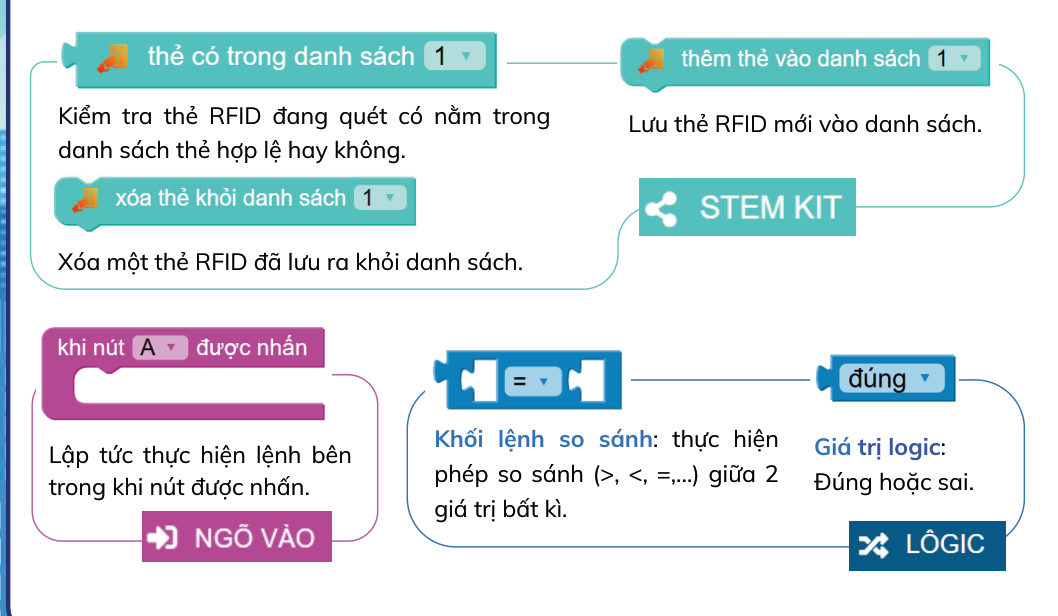 Giới thiệu khối lệnh bài 7 (1)