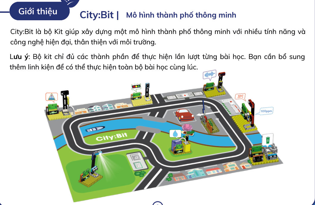 Thành phần City:Bit V2 (1)