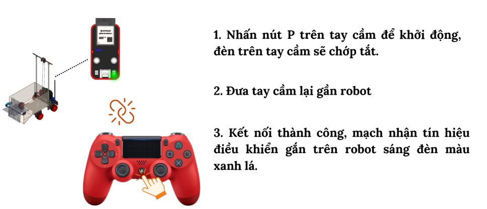 Kết nối gamepad với ORC K2