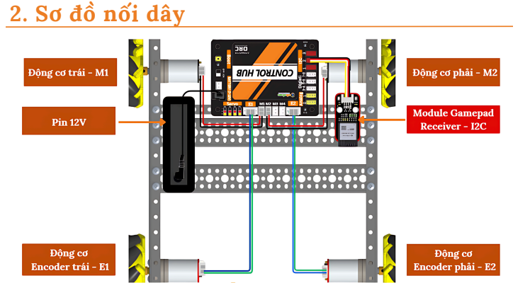 Sơ đồ nối dây ORC K3