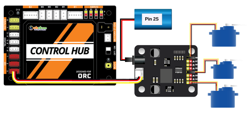 Kết nối module servo 8 kênh với ORC Control Hub