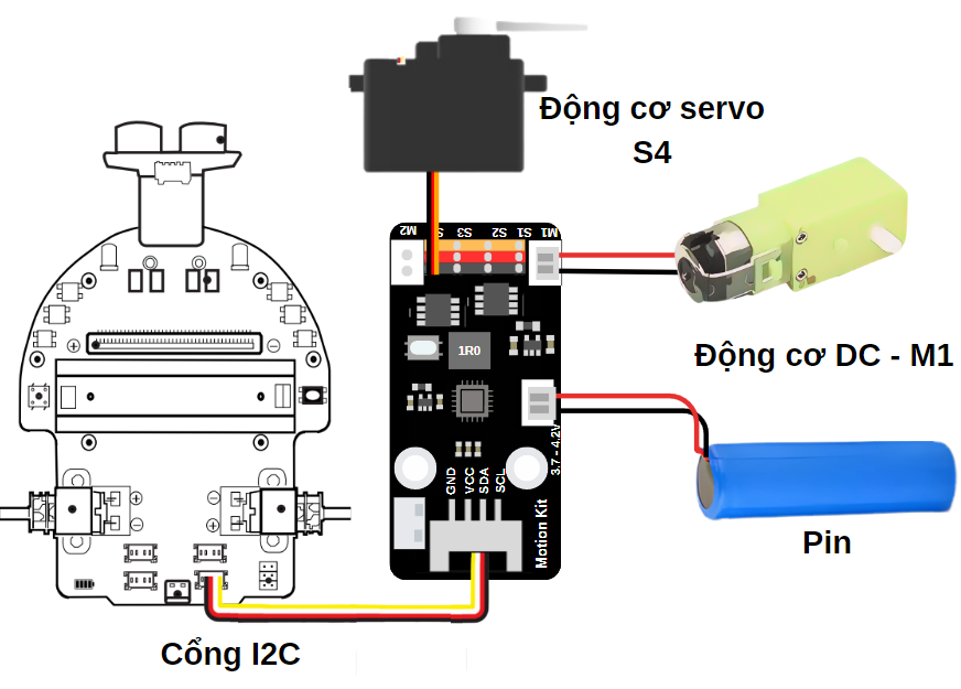 Kết nối Motion Kit với Rover và động cơ DC mở rộng