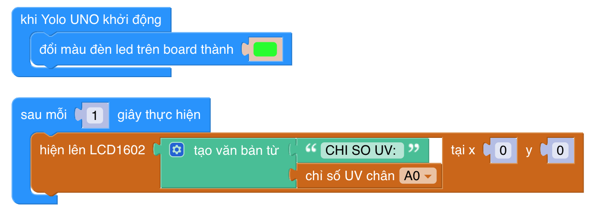 uv 3